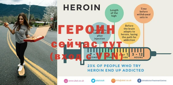 кокс Ростов